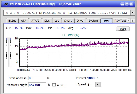 LG WH16NS60\LG BH16NS60 Ultra HD Blu-ray-jitter_6x_opcoff_px-lb950sa.png