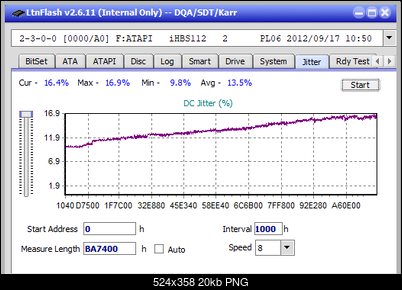 LG WH16NS60\LG BH16NS60 Ultra HD Blu-ray-jitter_8x_opcoff_ihbs112-gen2.png