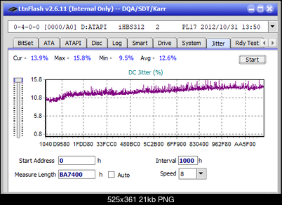 LG WH16NS60\LG BH16NS60 Ultra HD Blu-ray-jitter_8x_opcoff_ihbs312.png