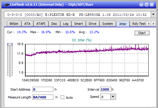 LG WH16NS60\LG BH16NS60 Ultra HD Blu-ray-jitter_8x_opcoff_px-lb950sa.png