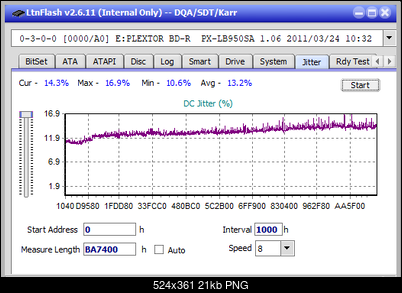 LG WH16NS60\LG BH16NS60 Ultra HD Blu-ray-jitter_8x_opcoff_px-lb950sa.png