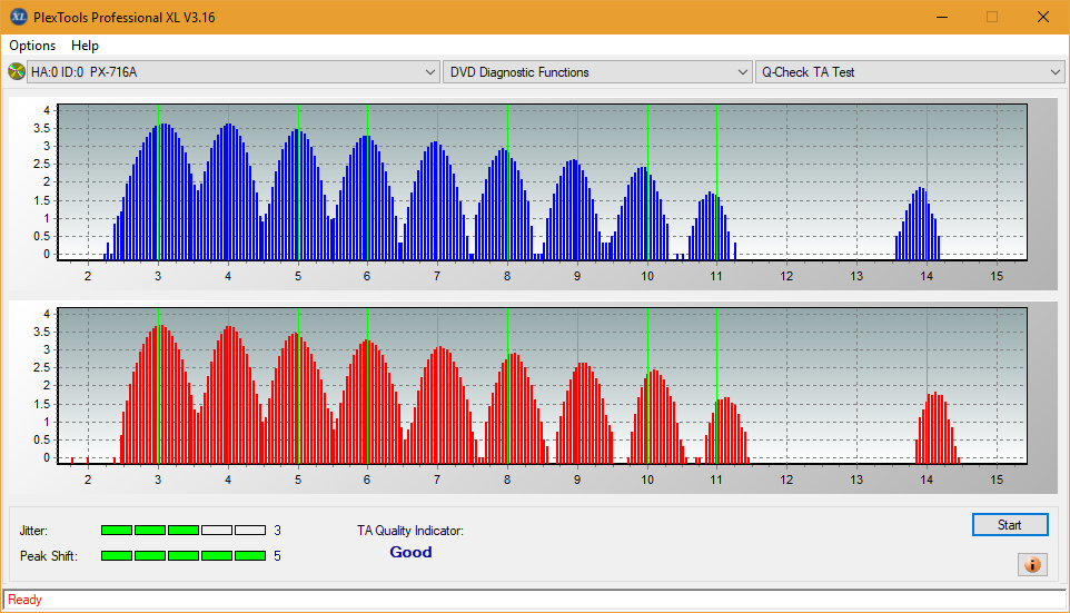 Pioneer BDR-XD04-ta-test-inner-zone-layer-1-_4x_px-716a.png