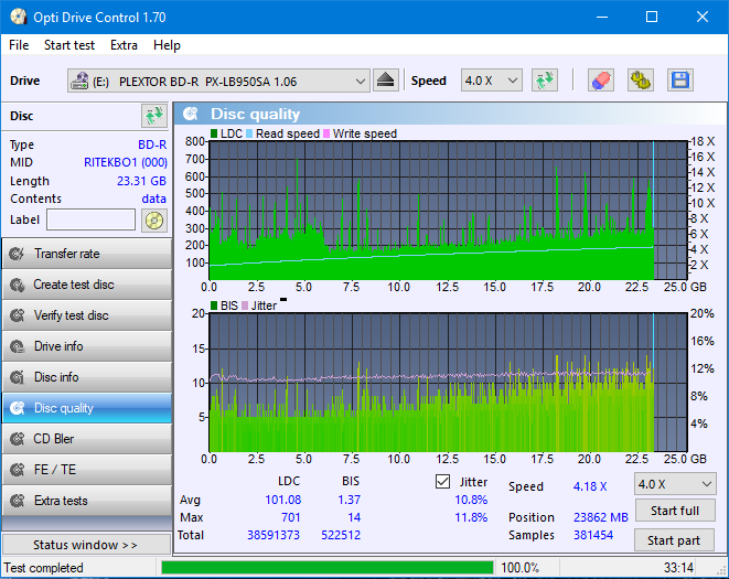 Pioneer BDR-XD04-dq_odc170_4x_opcon_px-lb950sa.png