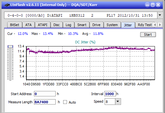 Pioneer BDR-XD04-jitter_2x_opcoff_ihbs312.png