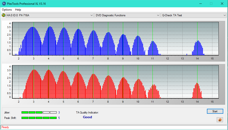 Pioneer BDR-XD04-ta-test-inner-zone-layer-1-_4x_px-716a.png