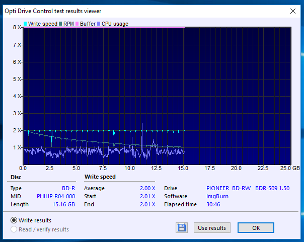 Pioneer BDR-209\S09 BD-R x16-16-03-2018-23-00-2x-bdr-s09xlt-1.50-burn.png