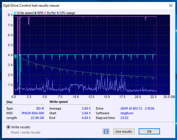 LiteOn iHBS 112/212/312-18-03-2018-14-00-4x-ihbs112-2-pl06-4x-burn.png