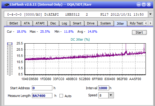 Pioneer BDR-209\S09 BD-R x16-jitter_2x_opcon_ihbs312.png