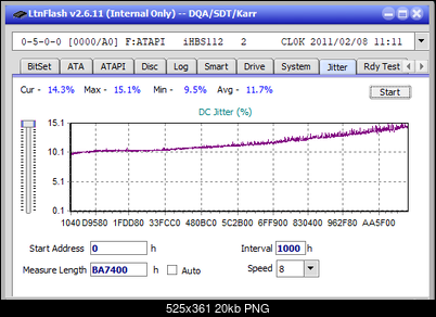 Pioneer BDR-209\S09 BD-R x16-jitter_6x_opcon_ihbs112-gen1.png