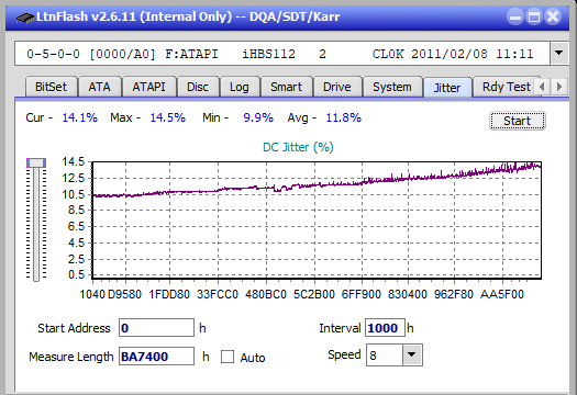 Pioneer BDR-209\S09 BD-R x16-jitter_10x_opcon_ihbs112-gen1.png