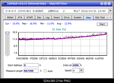 Pioneer BDR-209\S09 BD-R x16-jitter_10x_opcon_ihbs312.png