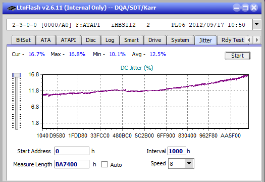 Pioneer BDR-209\S09 BD-R x16-jitter_12x_opcon_ihbs112-gen2.png