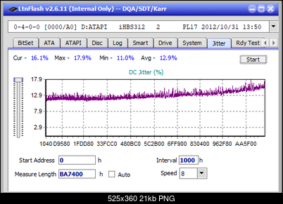 Pioneer BDR-209\S09 BD-R x16-jitter_4x_opcoff_ihbs312.png