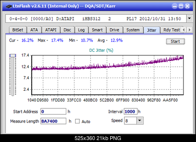 Pioneer BDR-209\S09 BD-R x16-jitter_6x_opcoff_ihbs312.png