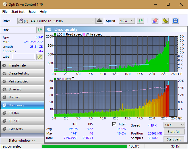 Pioneer BDR-209\S09 BD-R x16-dq_odc170_8x_opcoff_ihbs112-gen2.png