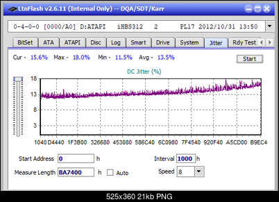 Pioneer BDR-209\S09 BD-R x16-jitter_8x_opcoff_ihbs312.png
