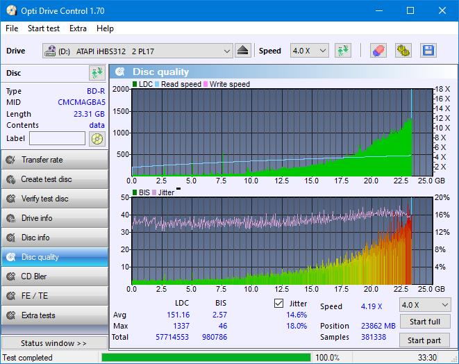 Pioneer BDR-209\S09 BD-R x16-dq_odc170_10x_opcoff_ihbs312.png