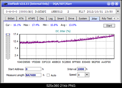 Pioneer BDR-209\S09 BD-R x16-jitter_10x_opcoff_ihbs312.png