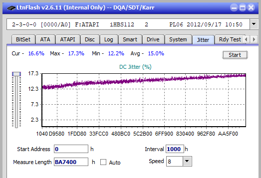 Panasonic SW-5583 2007r.-jitter_2x_opcon_ihbs112-gen2.png