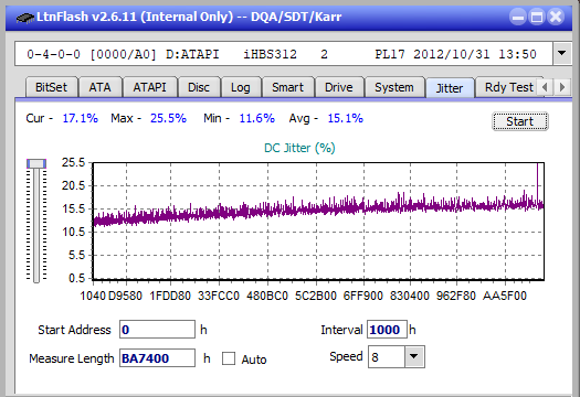 Panasonic SW-5583 2007r.-jitter_2x_opcon_ihbs312.png