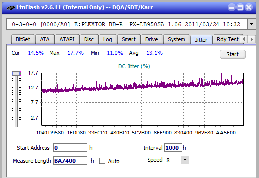 Panasonic SW-5583 2007r.-jitter_2x_opcon_px-lb950sa.png