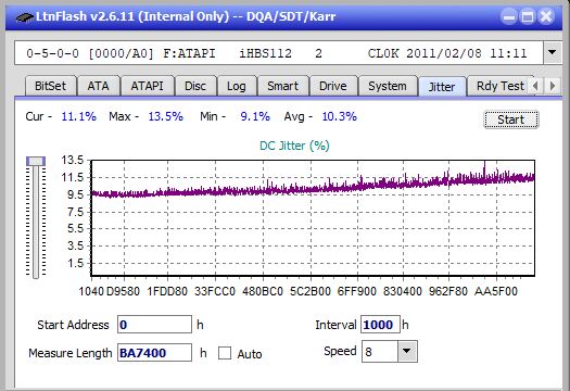 Panasonic SW-5583 2007r.-jitter_2x_opcoff_ihbs112-gen1.png