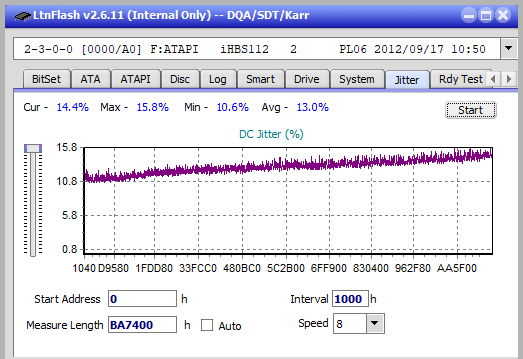 Panasonic SW-5583 2007r.-jitter_2x_opcoff_ihbs112-gen2.png