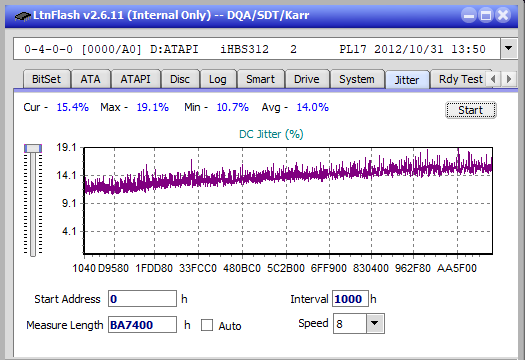 Panasonic SW-5583 2007r.-jitter_2x_opcoff_ihbs312.png