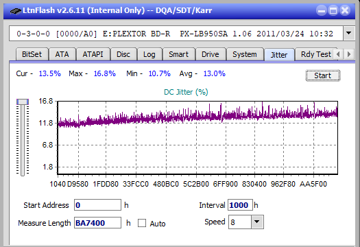 Panasonic SW-5583 2007r.-jitter_2x_opcoff_px-lb950sa.png