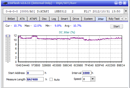 Pioneer BDR-XD04-jitter_2x_opcoff_ihbs312.png