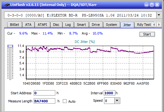 Pioneer BDR-XD04-jitter_6x_opcoff_px-lb950sa.png