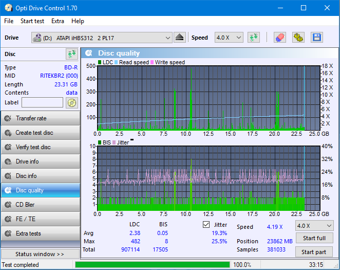 Panasonic SW-5583 2007r.-dq_odc170_2x_opcon_ihbs312.png