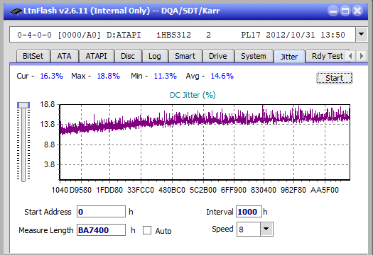 Panasonic SW-5583 2007r.-jitter_2x_opcon_ihbs312.png