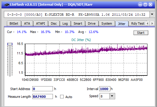 Panasonic SW-5583 2007r.-jitter_2x_opcon_px-lb950sa.png