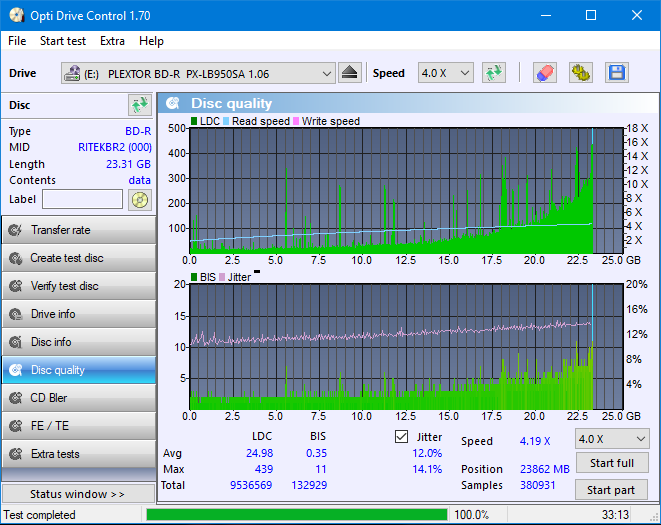 Panasonic SW-5583 2007r.-dq_odc170_4x_opcon_px-lb950sa.png