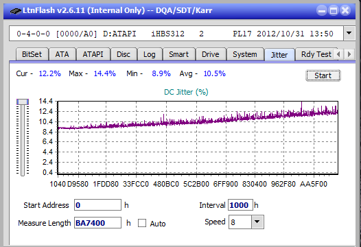 Panasonic SW-5583 2007r.-jitter_4x_opcon_ihbs312.png