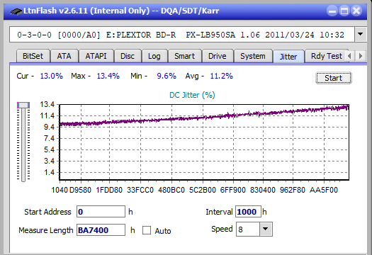 Panasonic SW-5583 2007r.-jitter_4x_opcon_px-lb950sa.png