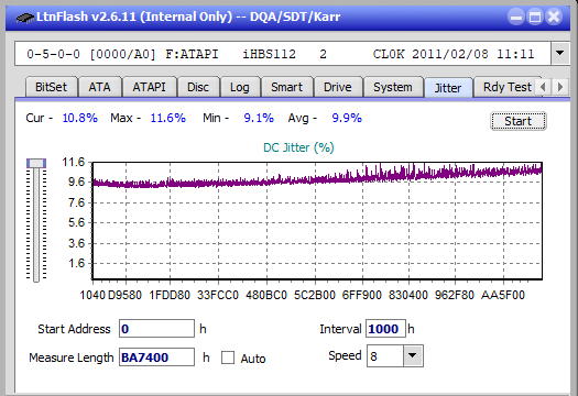 Panasonic SW-5583 2007r.-jitter_2x_opcoff_ihbs112-gen1.png