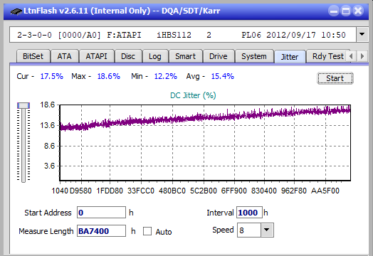 Panasonic SW-5583 2007r.-jitter_2x_opcoff_ihbs112-gen2.png