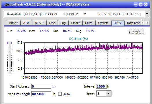 Panasonic SW-5583 2007r.-jitter_2x_opcoff_ihbs312.png