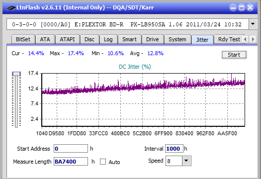 Panasonic SW-5583 2007r.-jitter_2x_opcoff_px-lb950sa.png