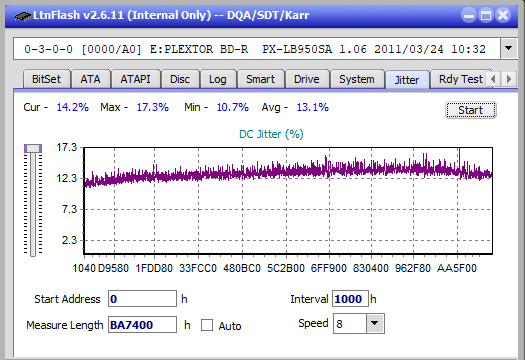 Panasonic SW-5583 2007r.-jitter_2x_opcon_px-lb950sa.png