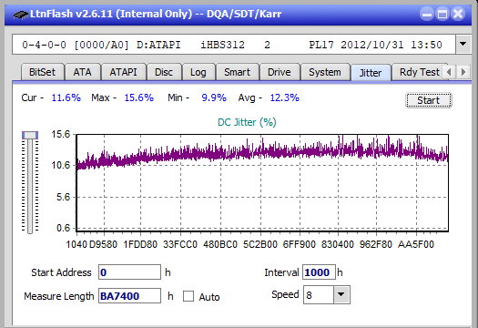 Panasonic SW-5583 2007r.-jitter_4x_opcon_ihbs312.png