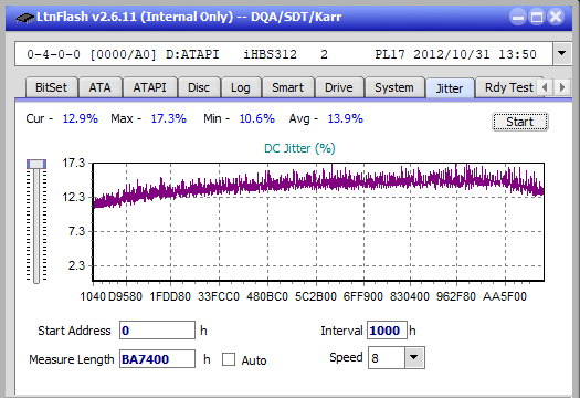 Panasonic SW-5583 2007r.-jitter_2x_opcoff_ihbs312.png