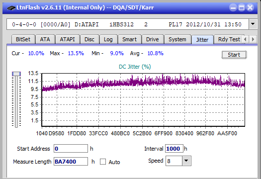 Panasonic SW-5583 2007r.-jitter_4x_opcoff_ihbs312.png