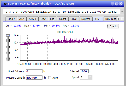 Panasonic SW-5583 2007r.-jitter_4x_opcoff_px-lb950sa.png