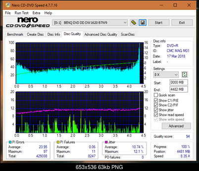 Pioneer BDR-209\S09 BD-R x16-dq_2.4x_dw1620.png