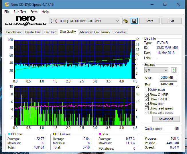 Pioneer BDR-209\S09 BD-R x16-dq_4x_dw1620.png