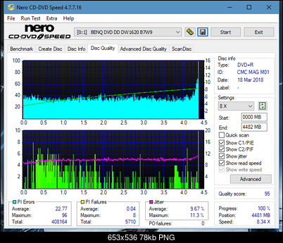 Pioneer BDR-209\S09 BD-R x16-dq_4x_dw1620.png
