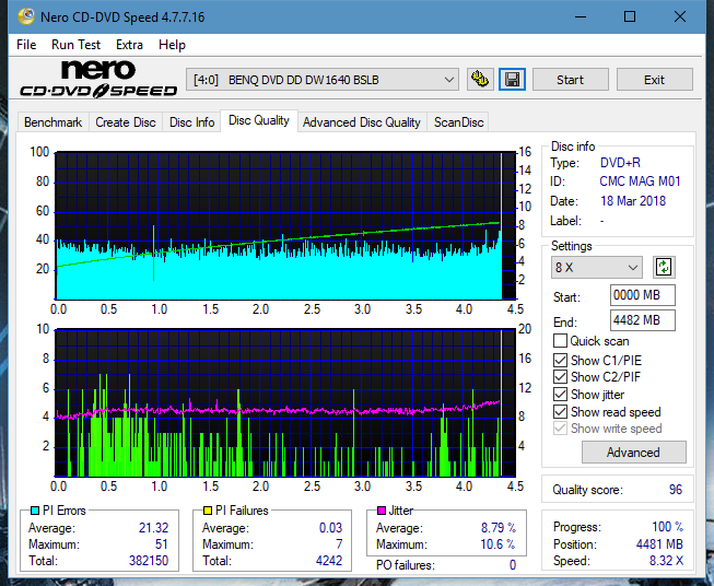 Pioneer BDR-209\S09 BD-R x16-dq_4x_dw1640.png
